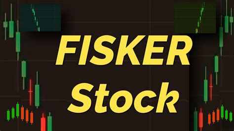 fisker stock price today